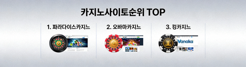 프리미엄 라이브 카지노 딜러와 다양한 테이블 게임을 즐기는 모습